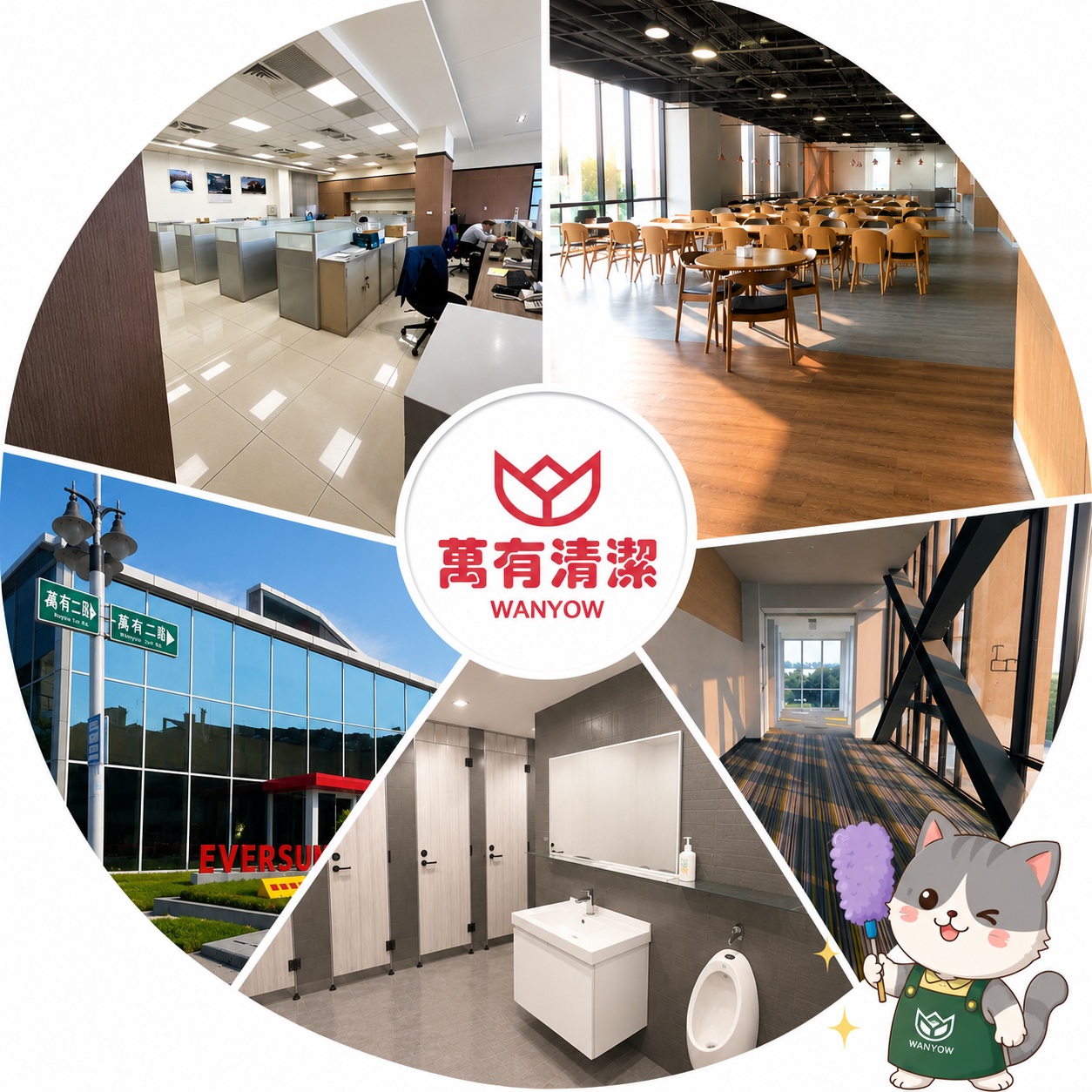 萬有清潔的最新消息 萬有清潔的最新消息圖片