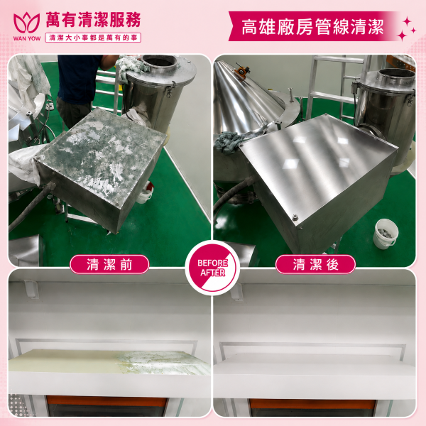 高雄廠房+無塵室專業清潔工程｜萬有清潔團隊助您打造乾淨、整潔的工作環境的第5張圖片