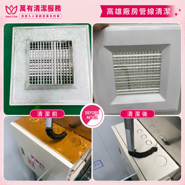 高雄廠房+無塵室專業清潔工程｜萬有清潔團隊助您打造乾淨、整潔的工作環境的第6張圖片